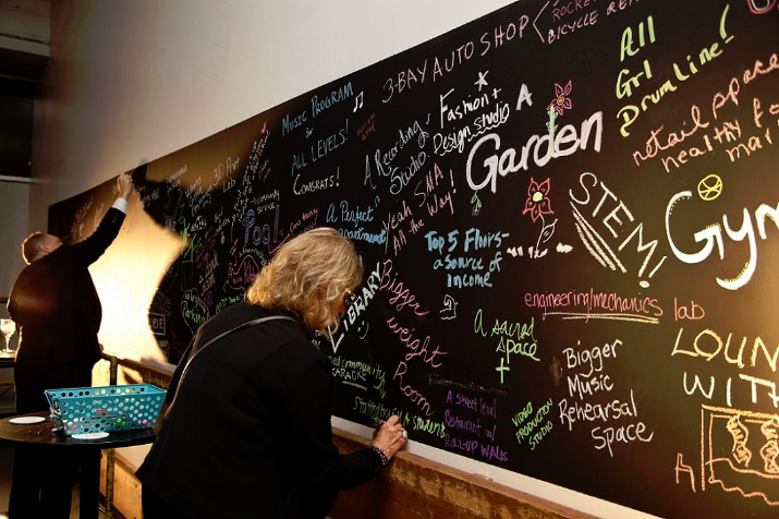 Guests write their ideas for the future of St. Mary's Academy on a wish wall.